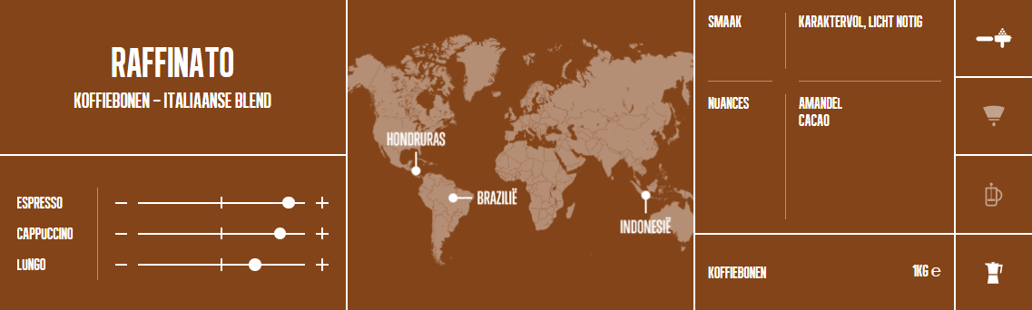 Raffinato Espresso